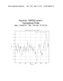 NUCLEIC ACIDS AND CORRESPONDING PROTEINS ENTITLED 158P3D2 USEFUL IN TREATMENT AND DETECTION OF CANCER diagram and image