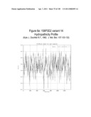 NUCLEIC ACIDS AND CORRESPONDING PROTEINS ENTITLED 158P3D2 USEFUL IN TREATMENT AND DETECTION OF CANCER diagram and image