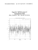 NUCLEIC ACIDS AND CORRESPONDING PROTEINS ENTITLED 158P3D2 USEFUL IN TREATMENT AND DETECTION OF CANCER diagram and image