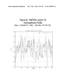 NUCLEIC ACIDS AND CORRESPONDING PROTEINS ENTITLED 158P3D2 USEFUL IN TREATMENT AND DETECTION OF CANCER diagram and image