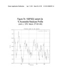 NUCLEIC ACIDS AND CORRESPONDING PROTEINS ENTITLED 158P3D2 USEFUL IN TREATMENT AND DETECTION OF CANCER diagram and image