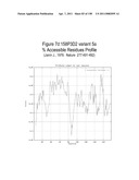 NUCLEIC ACIDS AND CORRESPONDING PROTEINS ENTITLED 158P3D2 USEFUL IN TREATMENT AND DETECTION OF CANCER diagram and image