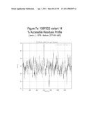 NUCLEIC ACIDS AND CORRESPONDING PROTEINS ENTITLED 158P3D2 USEFUL IN TREATMENT AND DETECTION OF CANCER diagram and image