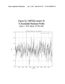 NUCLEIC ACIDS AND CORRESPONDING PROTEINS ENTITLED 158P3D2 USEFUL IN TREATMENT AND DETECTION OF CANCER diagram and image