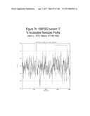 NUCLEIC ACIDS AND CORRESPONDING PROTEINS ENTITLED 158P3D2 USEFUL IN TREATMENT AND DETECTION OF CANCER diagram and image