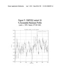 NUCLEIC ACIDS AND CORRESPONDING PROTEINS ENTITLED 158P3D2 USEFUL IN TREATMENT AND DETECTION OF CANCER diagram and image