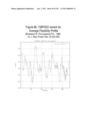 NUCLEIC ACIDS AND CORRESPONDING PROTEINS ENTITLED 158P3D2 USEFUL IN TREATMENT AND DETECTION OF CANCER diagram and image