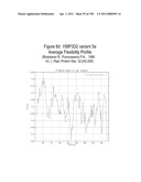 NUCLEIC ACIDS AND CORRESPONDING PROTEINS ENTITLED 158P3D2 USEFUL IN TREATMENT AND DETECTION OF CANCER diagram and image