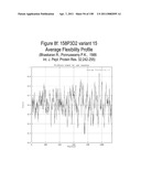 NUCLEIC ACIDS AND CORRESPONDING PROTEINS ENTITLED 158P3D2 USEFUL IN TREATMENT AND DETECTION OF CANCER diagram and image