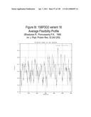 NUCLEIC ACIDS AND CORRESPONDING PROTEINS ENTITLED 158P3D2 USEFUL IN TREATMENT AND DETECTION OF CANCER diagram and image