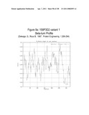 NUCLEIC ACIDS AND CORRESPONDING PROTEINS ENTITLED 158P3D2 USEFUL IN TREATMENT AND DETECTION OF CANCER diagram and image