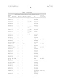 GENE AND PATHWAY AND THEIR USE IN METHODS AND COMPOSITIONS FOR PREDICTING ONSET OR PROGRESSION OF AUTOIMMUNE AND/OR AUTOINFLAMMATORY DISEASES diagram and image