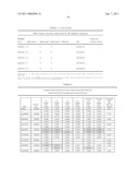 GENE AND PATHWAY AND THEIR USE IN METHODS AND COMPOSITIONS FOR PREDICTING ONSET OR PROGRESSION OF AUTOIMMUNE AND/OR AUTOINFLAMMATORY DISEASES diagram and image