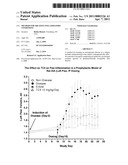 METHOD FOR TREATING INFLAMMATORY CONDITIONS diagram and image