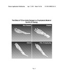 METHOD FOR TREATING INFLAMMATORY CONDITIONS diagram and image