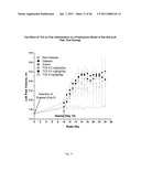 METHOD FOR TREATING INFLAMMATORY CONDITIONS diagram and image