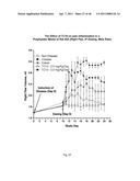 METHOD FOR TREATING INFLAMMATORY CONDITIONS diagram and image