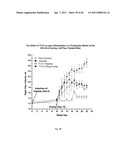 METHOD FOR TREATING INFLAMMATORY CONDITIONS diagram and image