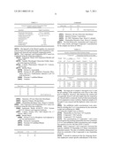 OLOPATADINE COMPOSITIONS AND USES THEREOF diagram and image