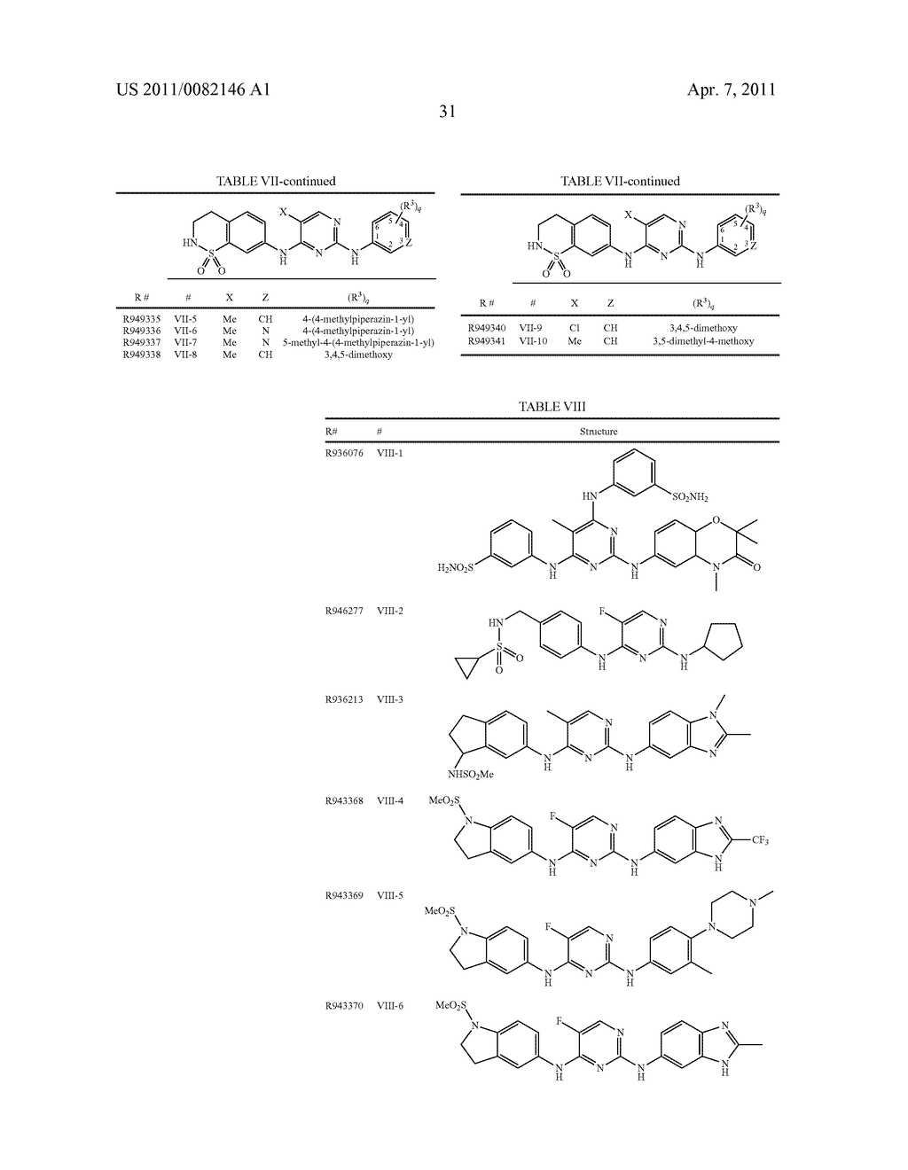 COMPOSITIONS AND METHODS FOR INHIBITION OF THE JAK PATHWAY - diagram, schematic, and image 32