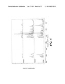 SOLID STATE FORMS OF RACEMIC ILAPRAZOLE diagram and image