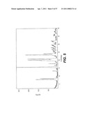 SOLID STATE FORMS OF RACEMIC ILAPRAZOLE diagram and image