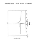 SOLID STATE FORMS OF RACEMIC ILAPRAZOLE diagram and image