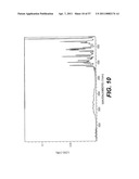 SOLID STATE FORMS OF RACEMIC ILAPRAZOLE diagram and image