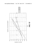 SOLID STATE FORMS OF RACEMIC ILAPRAZOLE diagram and image