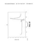 SOLID STATE FORMS OF RACEMIC ILAPRAZOLE diagram and image