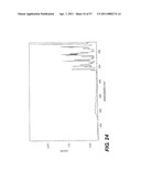 SOLID STATE FORMS OF RACEMIC ILAPRAZOLE diagram and image