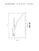 SOLID STATE FORMS OF RACEMIC ILAPRAZOLE diagram and image