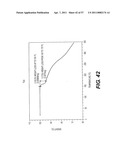 SOLID STATE FORMS OF RACEMIC ILAPRAZOLE diagram and image