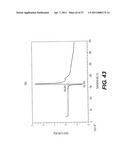 SOLID STATE FORMS OF RACEMIC ILAPRAZOLE diagram and image