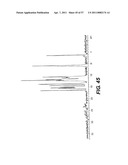 SOLID STATE FORMS OF RACEMIC ILAPRAZOLE diagram and image