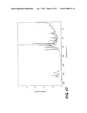 SOLID STATE FORMS OF RACEMIC ILAPRAZOLE diagram and image