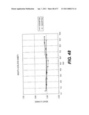 SOLID STATE FORMS OF RACEMIC ILAPRAZOLE diagram and image