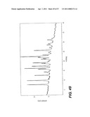 SOLID STATE FORMS OF RACEMIC ILAPRAZOLE diagram and image