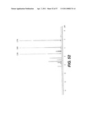 SOLID STATE FORMS OF RACEMIC ILAPRAZOLE diagram and image