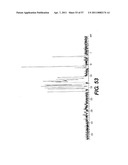 SOLID STATE FORMS OF RACEMIC ILAPRAZOLE diagram and image