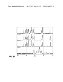 SOLID STATE FORMS OF RACEMIC ILAPRAZOLE diagram and image