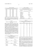 SOLID STATE FORMS OF RACEMIC ILAPRAZOLE diagram and image