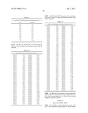 SOLID STATE FORMS OF RACEMIC ILAPRAZOLE diagram and image