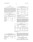 SOLID STATE FORMS OF RACEMIC ILAPRAZOLE diagram and image