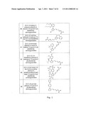 PHENYL PYRROLE AMINOGUANIDINE DERIVATIVES diagram and image