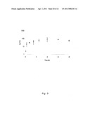 PHENYL PYRROLE AMINOGUANIDINE DERIVATIVES diagram and image