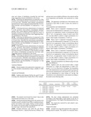 PHENYL PYRROLE AMINOGUANIDINE DERIVATIVES diagram and image