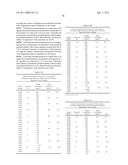 PHENYL PYRROLE AMINOGUANIDINE DERIVATIVES diagram and image