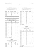 PHENYL PYRROLE AMINOGUANIDINE DERIVATIVES diagram and image