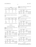 PHENYL PYRROLE AMINOGUANIDINE DERIVATIVES diagram and image